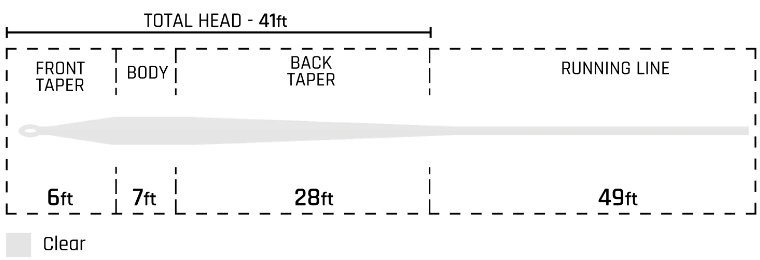 Cortland 444 Clear Intermediate WF Cortland_474345_444_Clear_Intermediate_-_1_schemat