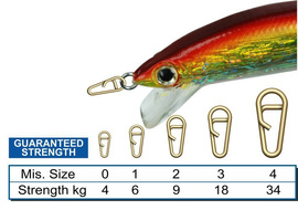 Stonfo Quicklink Rounded Shape rozmiar 1