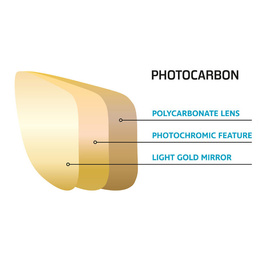 Vision Okulary Tipsi PhotoCarbon, Brown