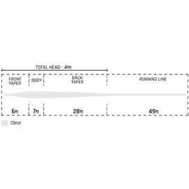 Cortland 444 Clear Intermediate WF