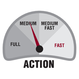 Scott Wędka GT-Series