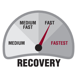 Scott Wędka GT-Series