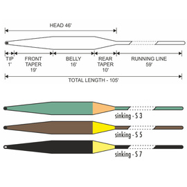 Traper Linka Muchowa Silence Streamer & Lake Tonący WF 