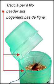 Stonfo Dry Fly Spheres