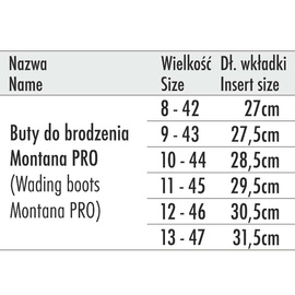 Traper Buty do Brodzenia Montana PRO Felt