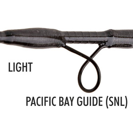 Traper Wędka Concept Combo