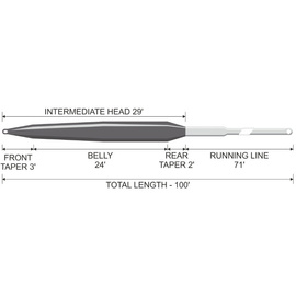 Traper Linka Muchowa Concept Pike Intermediate WF
