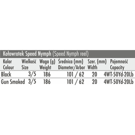 Traper Kołowrotek Speed Nymph Black