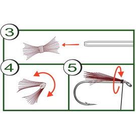 Stonfo Cdc Winding Tool