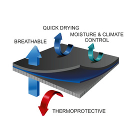 Traper Bluza Termoaktywna  Yukon Pro