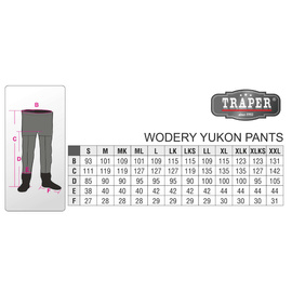 Traper Wodery Oddychające Yukon Pants