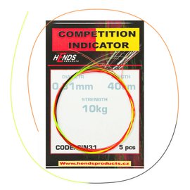 Hends Competition Indicator