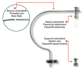 Stonfo Parachute Attachment + Bobbin Rest