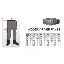Traper Wodery Oddychające River Pants