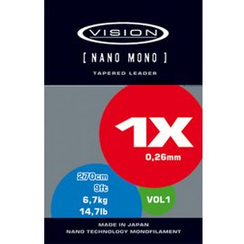 Vision Przypon Koniczny Nano Mono 2,70m
